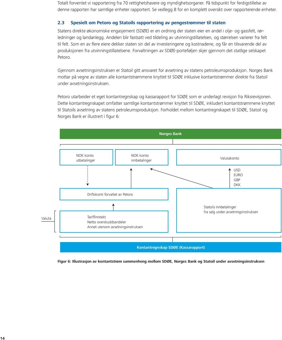 3 Spesielt om Petoro og Statoils rapportering av pengestrømmer til staten Statens direkte økonomiske engasjement (SDØE) er en ordning der staten eier en andel i olje- og gassfelt, rørledninger og