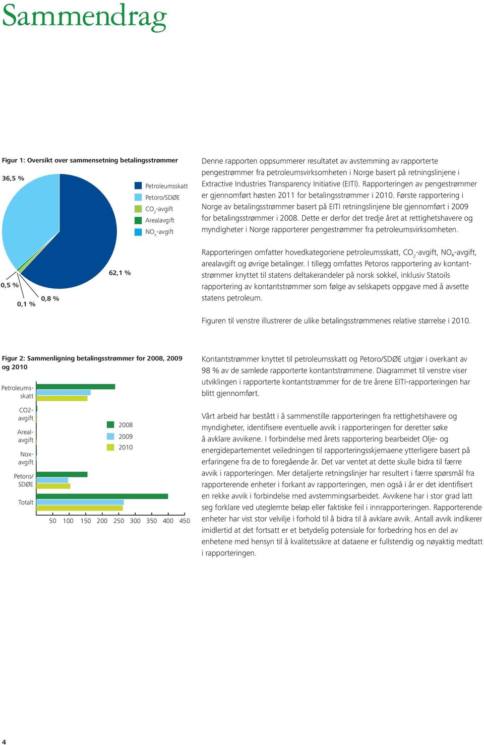 Rapporteringen av pengestrømmer er gjennomført høsten 2011 for betalingsstrømmer i 2010.