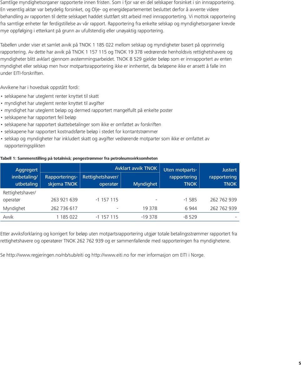 innrapporterting. Vi mottok rapportering fra samtlige enheter før ferdigstillelse av vår rapport.