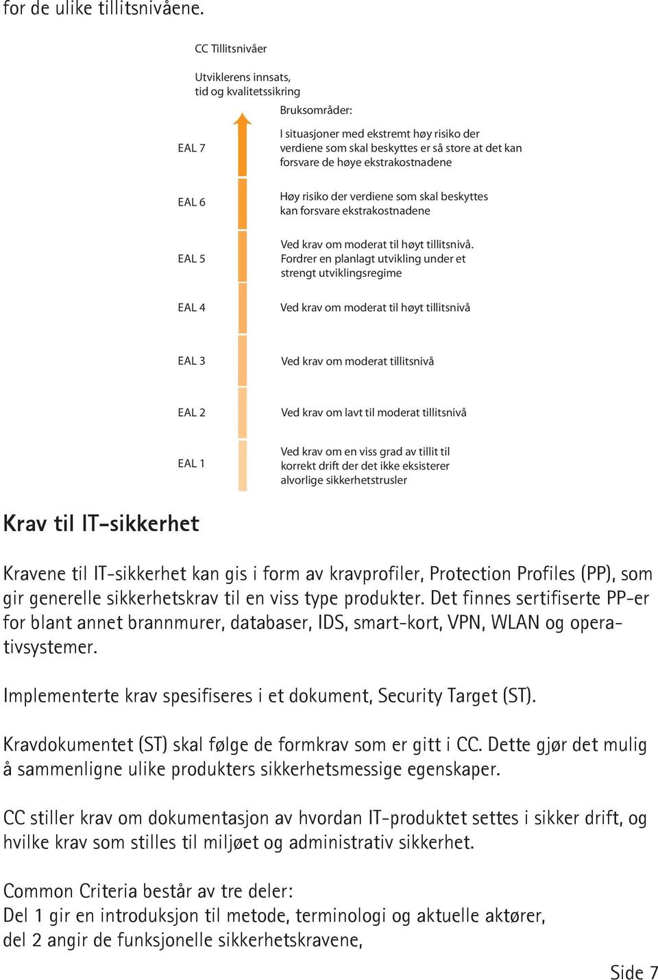 ekstrakostnadene EAL 6 EAL 5 Høy risiko der verdiene som skal beskyttes kan forsvare ekstrakostnadene Ved krav om moderat til høyt tillitsnivå.