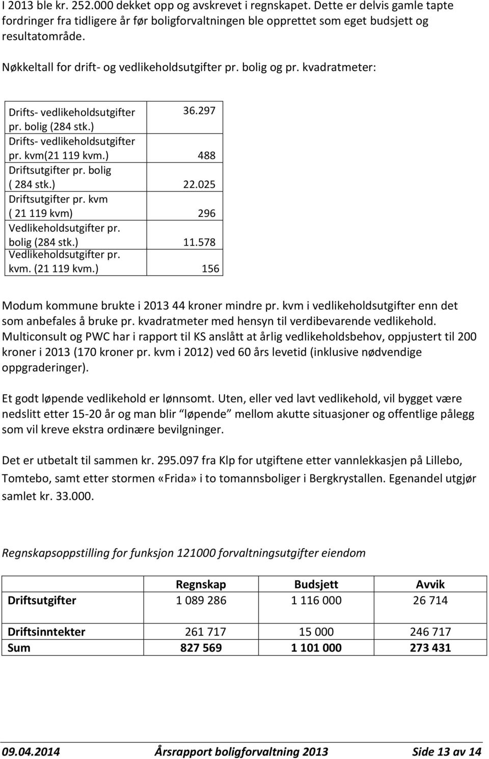 ) 488 Driftsutgifter pr. bolig ( 284 stk.) 22.025 Driftsutgifter pr. kvm ( 21 119 kvm) 296 Vedlikeholdsutgifter pr. bolig (284 stk.) 11.578 Vedlikeholdsutgifter pr. kvm. (21 119 kvm.