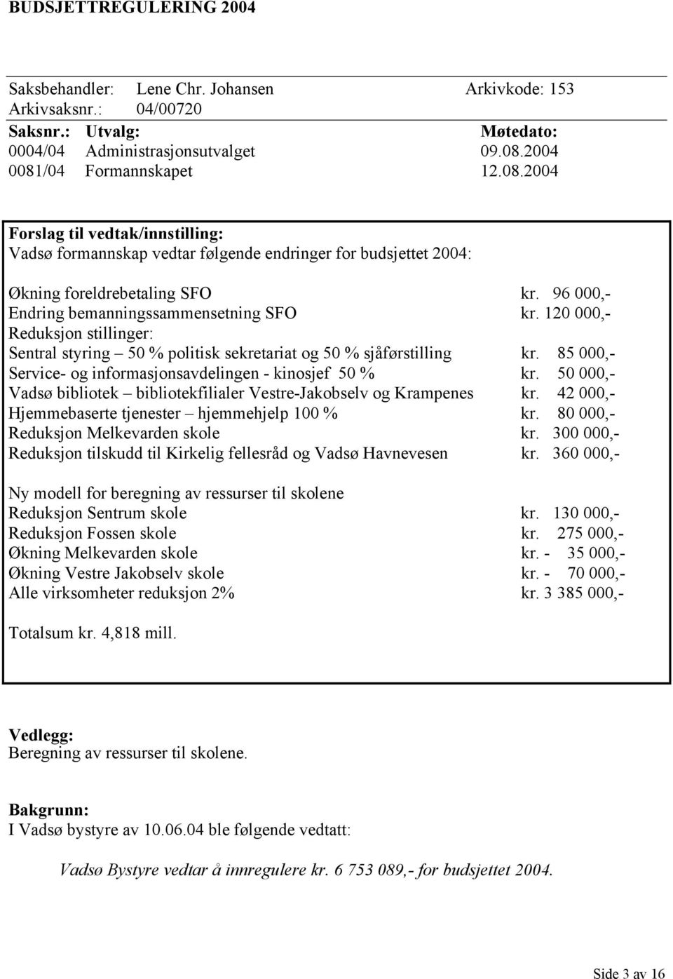 96 000,- Endring bemanningssammensetning SFO kr. 120 000,- Reduksjon stillinger: Sentral styring 50 % politisk sekretariat og 50 % sjåførstilling kr.