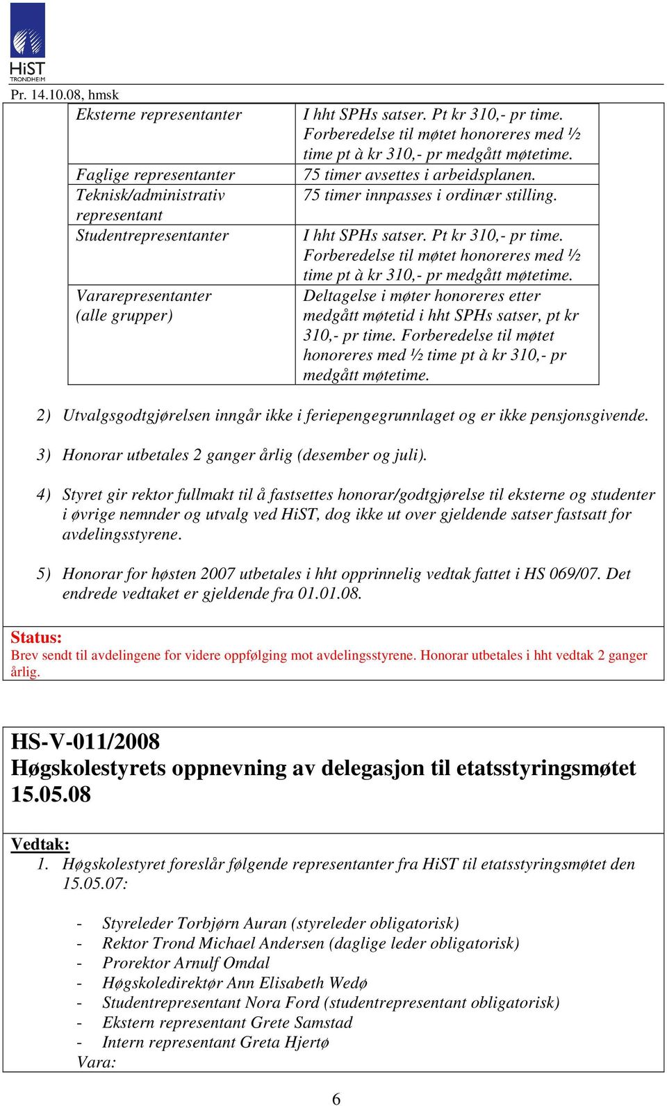 Forberedelse til møtet honoreres med ½ time pt à kr 310,- pr medgått møtetime. Deltagelse i møter honoreres etter medgått møtetid i hht SPHs satser, pt kr 310,- pr time.