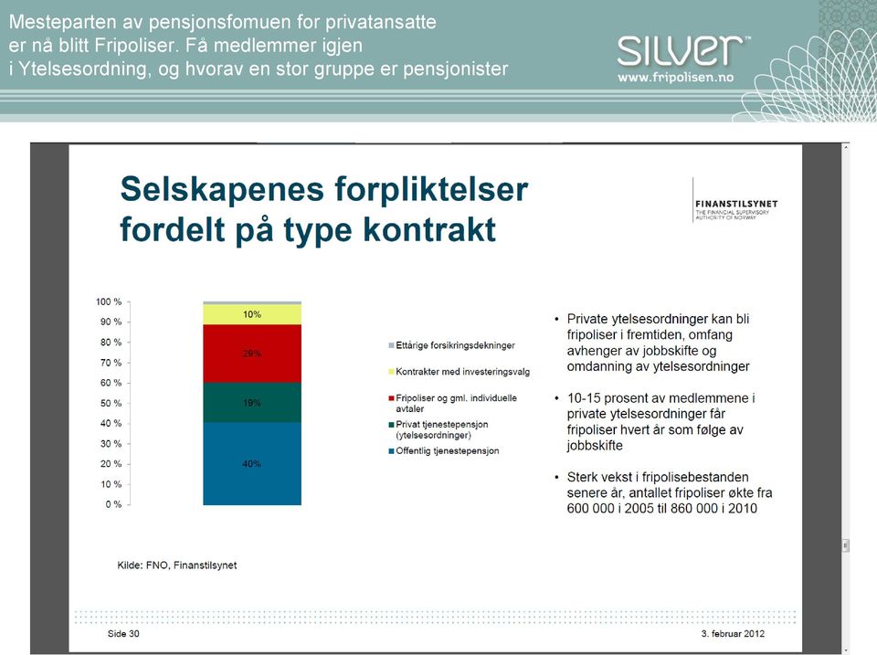 Få medlemmer igjen i Ytelsesordning,