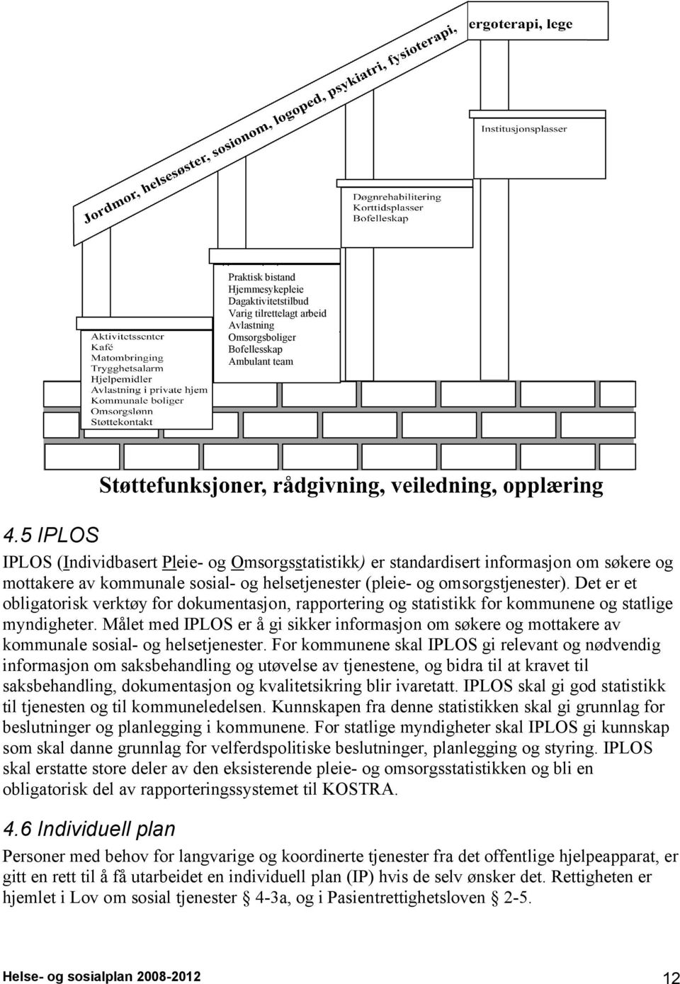 Det er et obligatorisk verktøy for dokumentasjon, rapportering og statistikk for kommunene og statlige myndigheter.