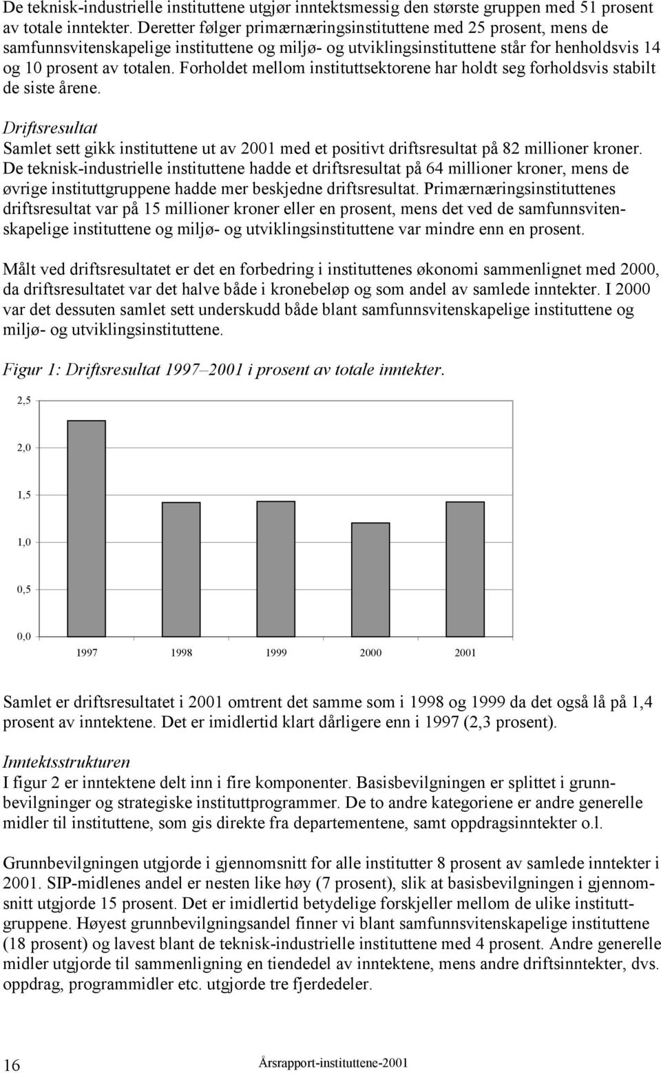 Forholdet mellom instituttsektorene har holdt seg forholdsvis stabilt de siste årene. Driftsresultat Samlet sett gikk instituttene ut av 2001 med et positivt driftsresultat på 82 millioner kroner.