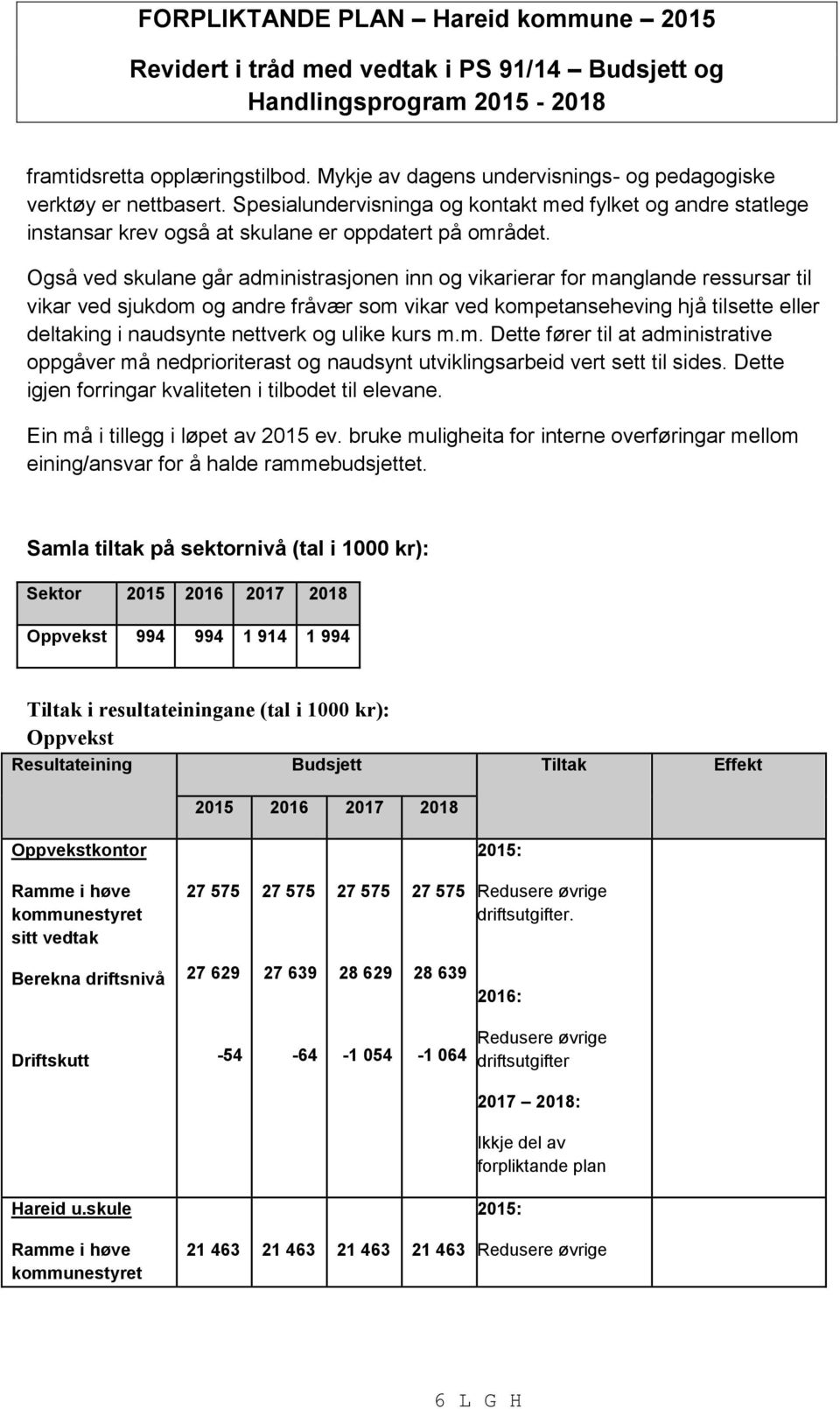 Også ved skulane går administrasjonen inn og vikarierar for manglande ressursar til vikar ved sjukdom og andre fråvær som vikar ved kompetanseheving hjå tilsette eller deltaking i naudsynte nettverk