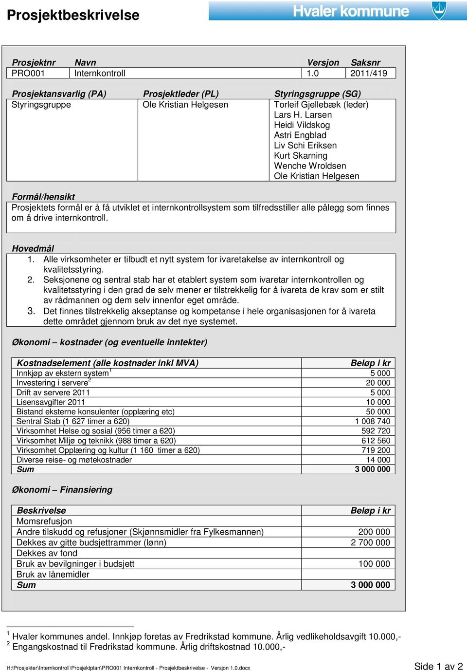 Larsen Heidi Vildskog Astri Engblad Liv Schi Eriksen Kurt Skarning Wenche Wroldsen Ole Kristian Helgesen Formål/hensikt Prosjektets formål er å få utviklet et internkontrollsystem som tilfredsstiller