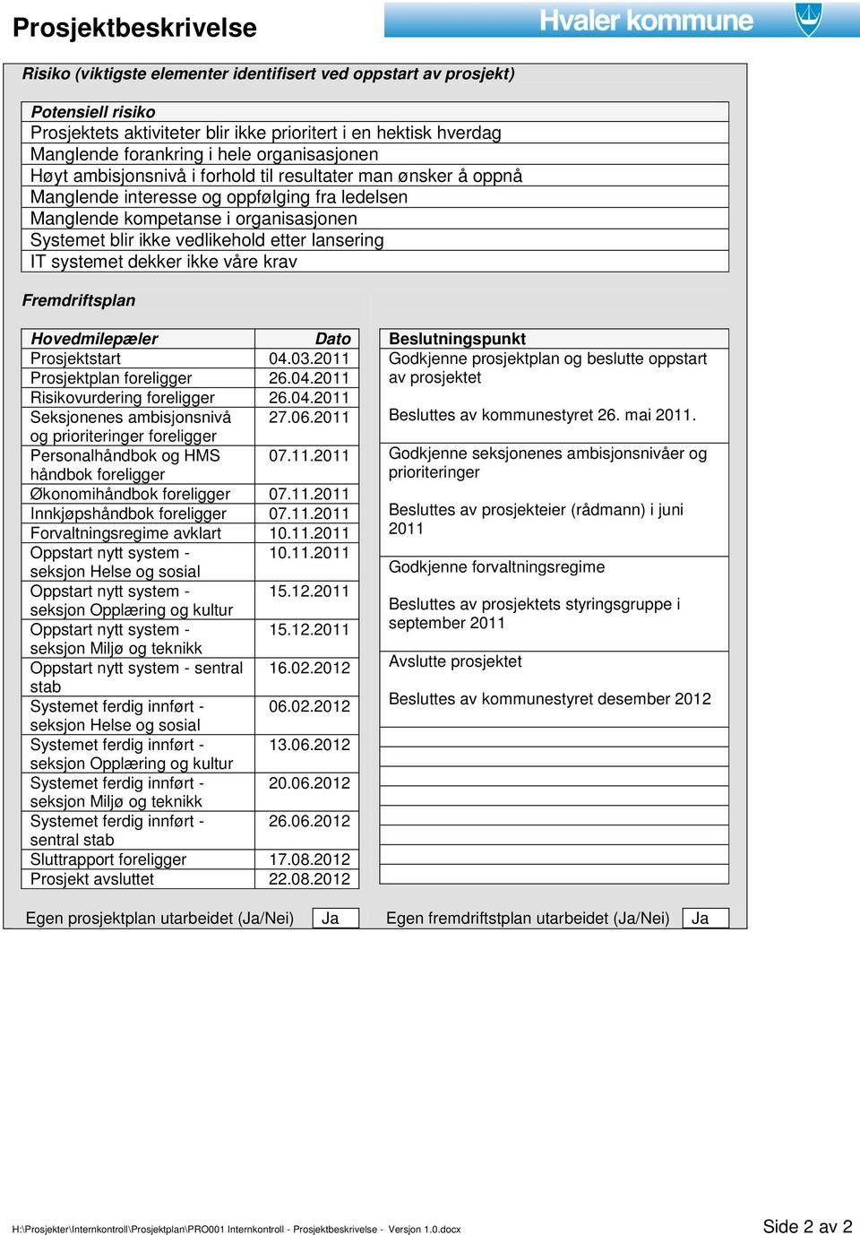 lansering IT systemet dekker ikke våre krav Fremdriftsplan Hovedmilepæler Dato Prosjektstart 04.03.2011 Prosjektplan foreligger 26.04.2011 Risikovurdering foreligger 26.04.2011 Seksjonenes ambisjonsnivå 27.