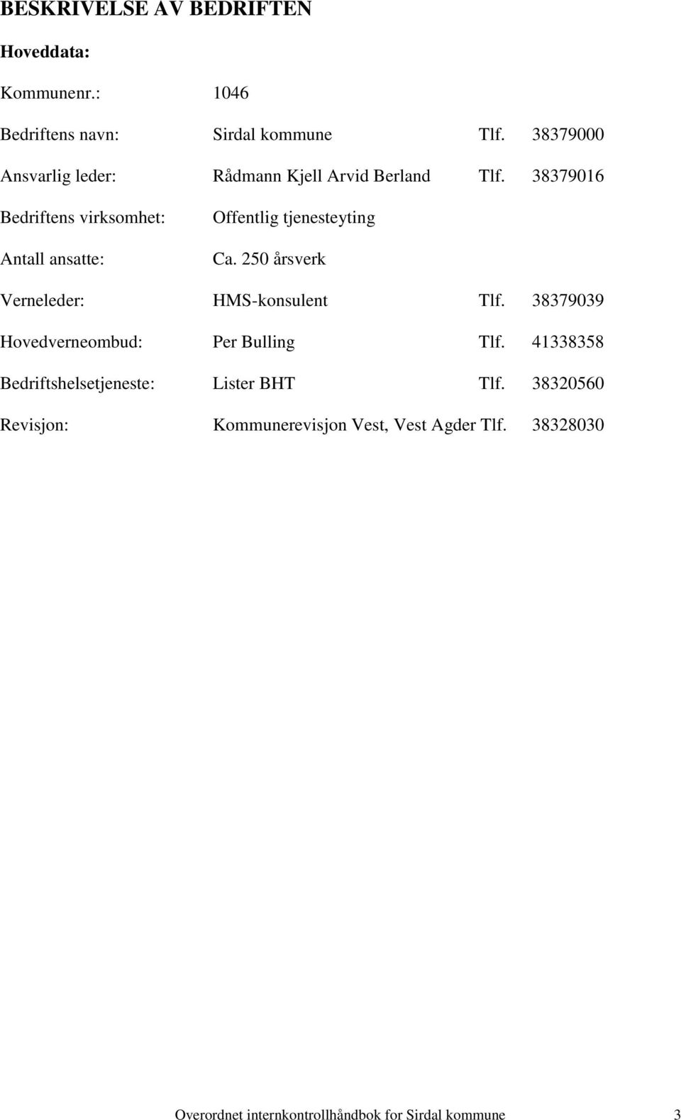 38379016 Bedriftens virksomhet: Antall ansatte: Offentlig tjenesteyting Ca. 250 årsverk Verneleder: HMS-konsulent Tlf.