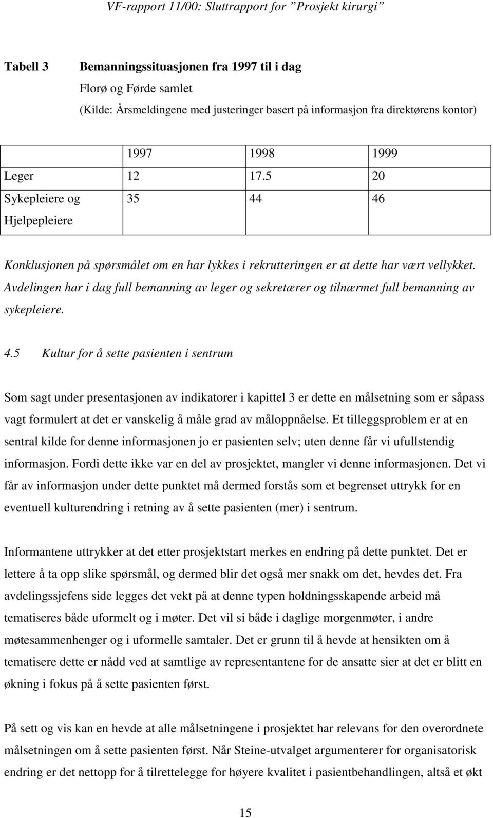 Avdelingen har i dag full bemanning av leger og sekretærer og tilnærmet full bemanning av sykepleiere. 4.