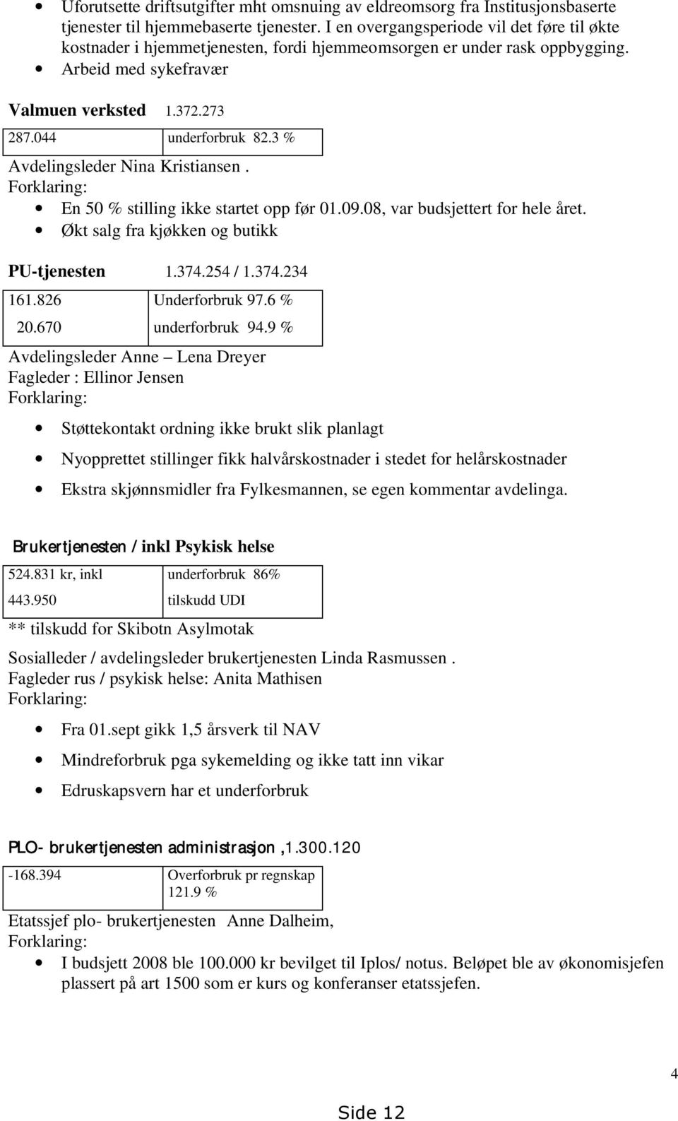 3 % Avdelingsleder Nina Kristiansen. Forklaring: En 50 % stilling ikke startet opp før 01.09.08, var budsjettert for hele året. Økt salg fra kjøkken og butikk PU-tjenesten 1.374.254 / 1.374.234 161.