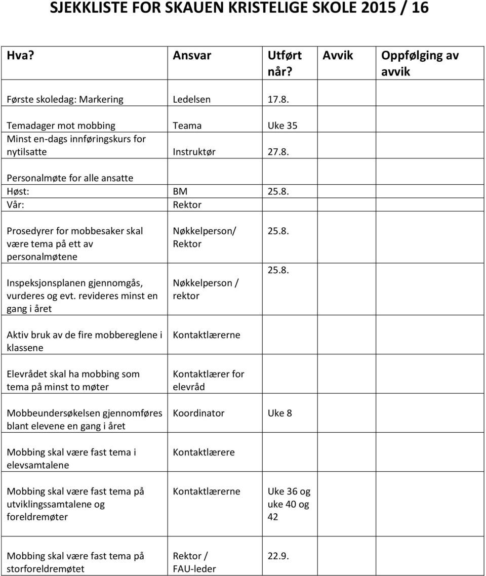 Personalmøte for alle ansatte Høst: BM 25.8. Vår: Rektor Avvik Oppfølging av avvik Prosedyrer for mobbesaker skal være tema på ett av personalmøtene Inspeksjonsplanen gjennomgås, vurderes og evt.