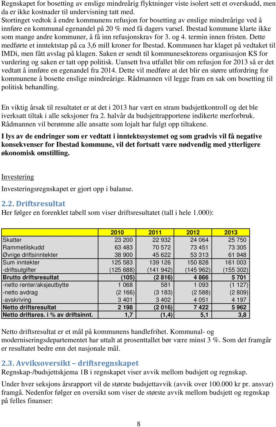 Ibestad kommune klarte ikke som mange andre kommuner, å få inn refusjonskrav for 3. og 4. termin innen fristen. Dette medførte et inntektstap på ca 3,6 mill kroner for Ibestad.