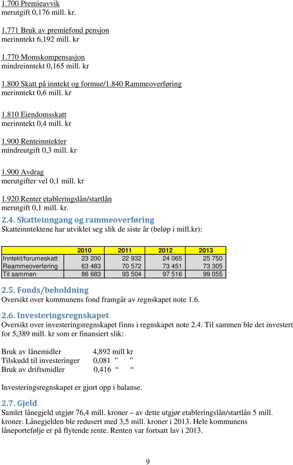 kr. 2.4. Skatteinngang og rammeoverføring Skatteinntektene har utviklet seg slik de siste år (beløp i mill.