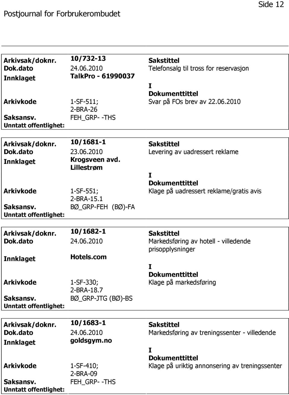 1 Klage på uadressert reklame/gratis avis BØ_GRP-FEH (BØ)-FA Arkivsak/doknr. 10/1682-1 Sakstittel Dok.dato 24.06.2010 Markedsføring av hotell - villedende prisopplysninger nnklaget Hotels.