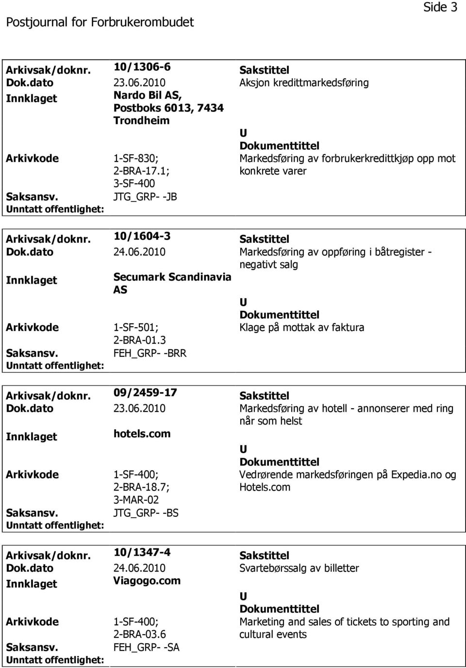 2010 Markedsføring av oppføring i båtregister - negativt salg nnklaget Secumark Scandinavia AS 1-SF-501; 01.3 Klage på mottak av faktura FEH_GRP- -BRR Arkivsak/doknr. 09/2459-17 Sakstittel Dok.