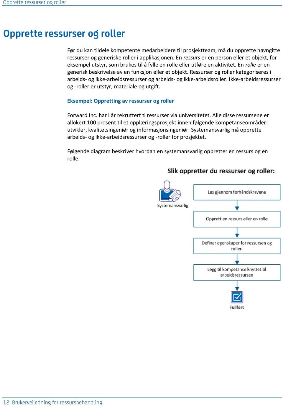 Ressurser og roller kategoriseres i arbeids- og ikke-arbeidsressurser og arbeids- og ikke-arbeidsroller. Ikke-arbeidsressurser og -roller er utstyr, materiale og utgift.