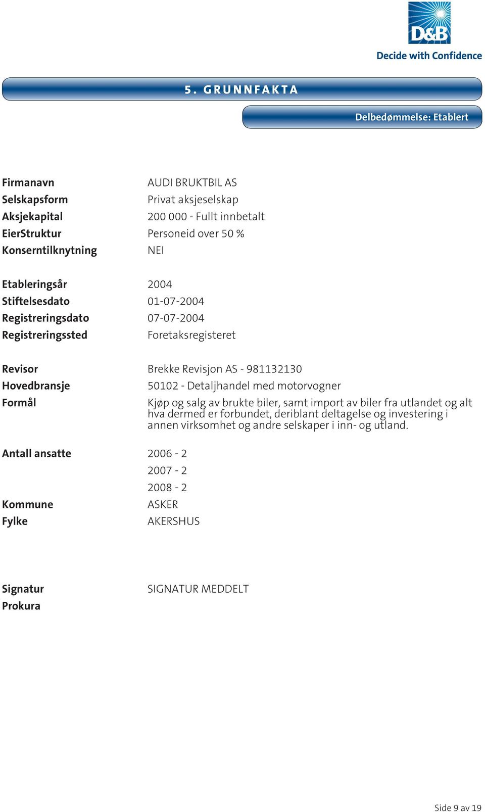 Hovedbransje Formål Antall ansatte 2006-2 Kommune Fylke 50102 - Detaljhandel med motorvogner Kjøp og salg av brukte biler, samt import av biler fra utlandet og alt hva dermed