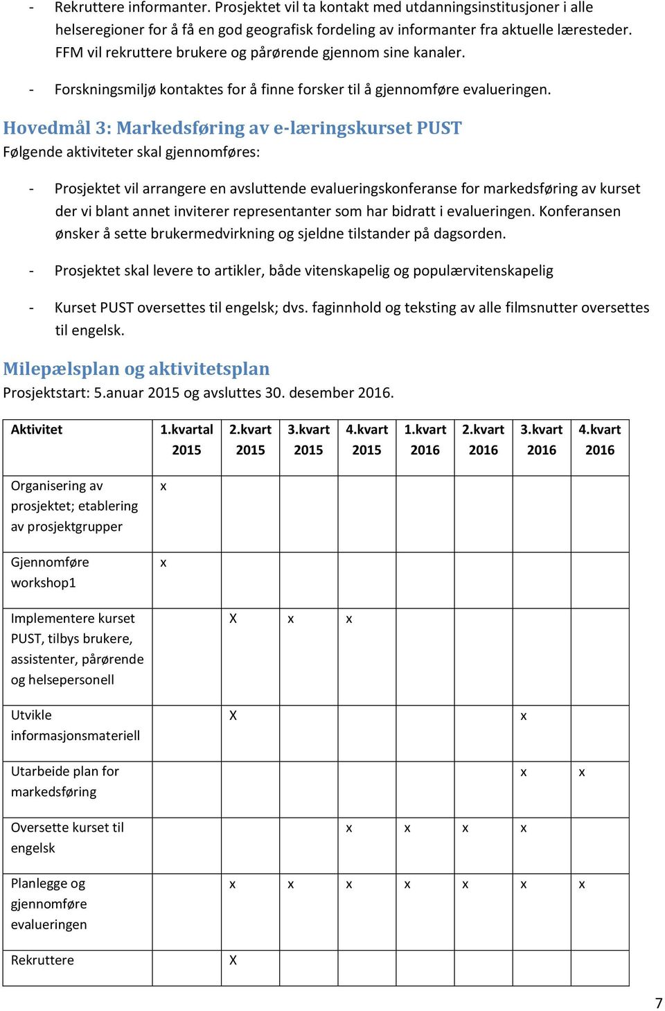 Hovedmål 3: Markedsføring av e-læringskurset PUST Følgende aktiviteter skal gjennomføres: - Prosjektet vil arrangere en avsluttende evalueringskonferanse for markedsføring av kurset der vi blant