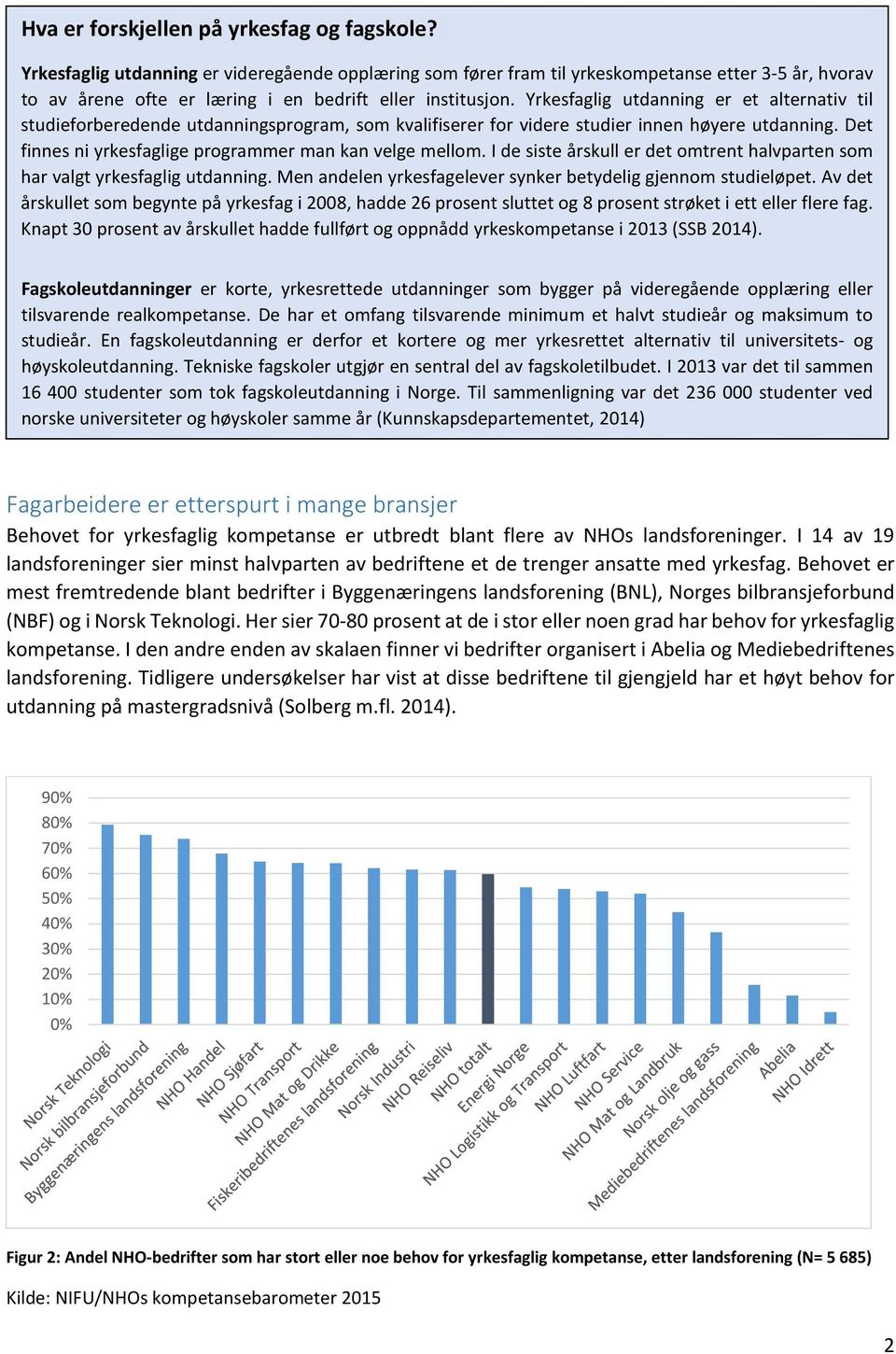 Yrkesfaglig utdanning er et alternativ til studieforberedende utdanningsprogram, som kvalifiserer for videre studier innen høyere utdanning. Det finnes ni yrkesfaglige programmer man kan velge mellom.