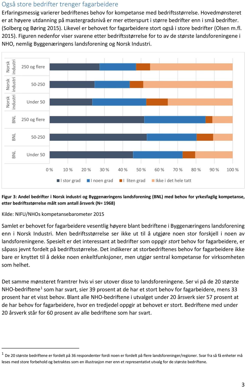 Likevel er behovet for fagarbeidere stort også i store bedrifter (Olsen m.fl. 2015).