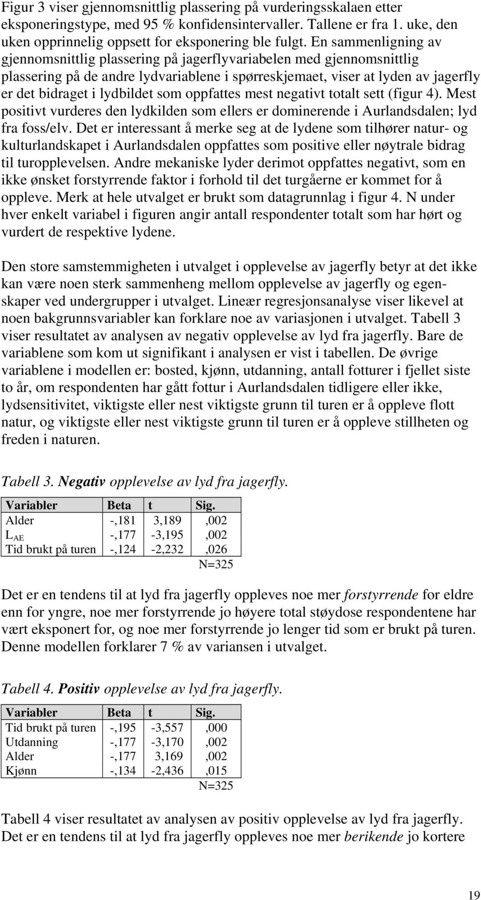 som oppfattes mest negativt totalt sett (figur 4). Mest positivt vurderes den lydkilden som ellers er dominerende i Aurlandsdalen; lyd fra foss/elv.