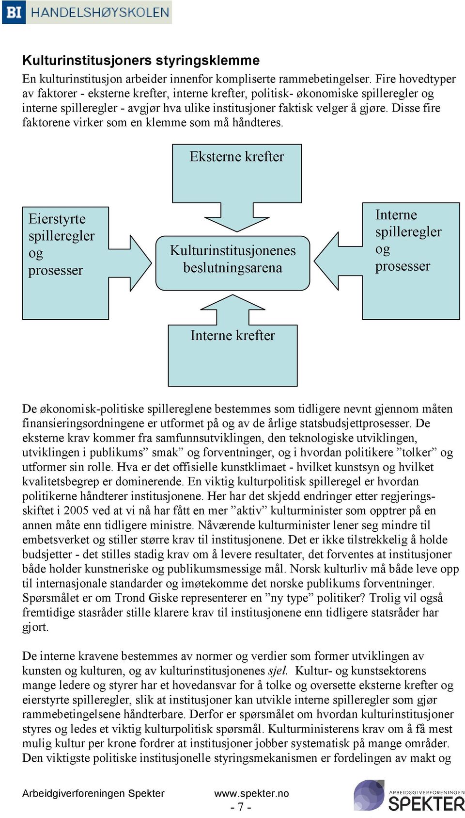 Disse fire faktorene virker som en klemme som må håndteres.