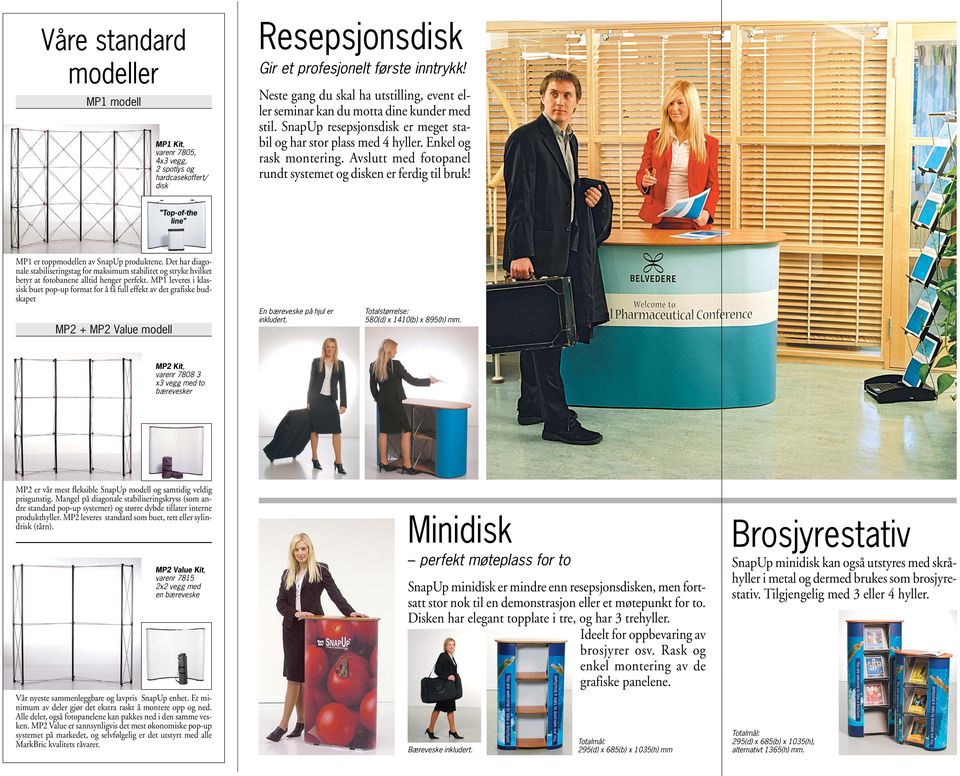 Avslutt med fotopanel rundt systemet og disken er ferdig til bruk! Top-of-the line MP1 er toppmodellen av SnapUp produktene.