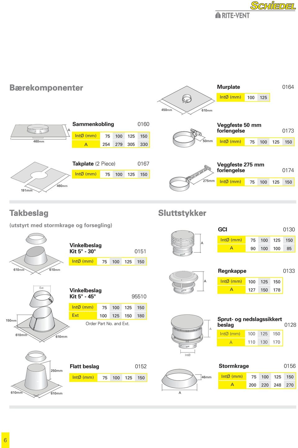 Vinkelbeslag Kit 5-30 0151 90 85 Regnkappe 0133 Ext Vinkelbeslag Kit 5-45 95510 mm Ext Order Part No.