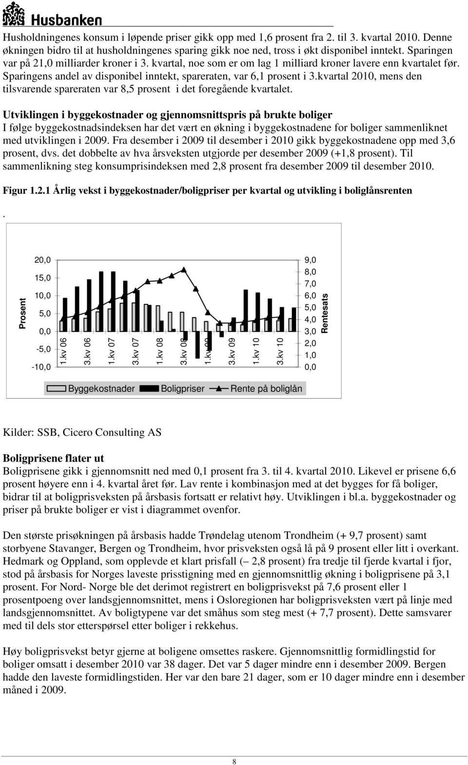 kvartal 2010, mens den tilsvarende spareraten var 8,5 prosent i det foregående kvartalet.