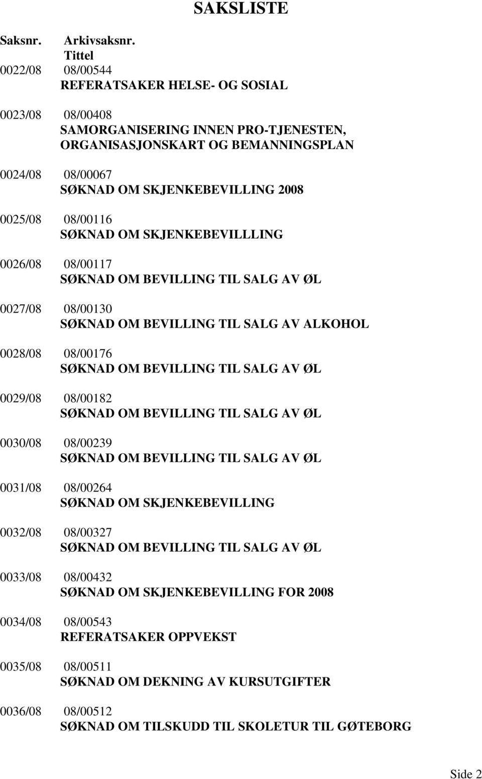 0025/08 08/00116 SØKNAD OM SKJENKEBEVILLLING 0026/08 08/00117 SØKNAD OM BEVILLING TIL SALG AV ØL 0027/08 08/00130 SØKNAD OM BEVILLING TIL SALG AV ALKOHOL 0028/08 08/00176 SØKNAD OM BEVILLING TIL SALG