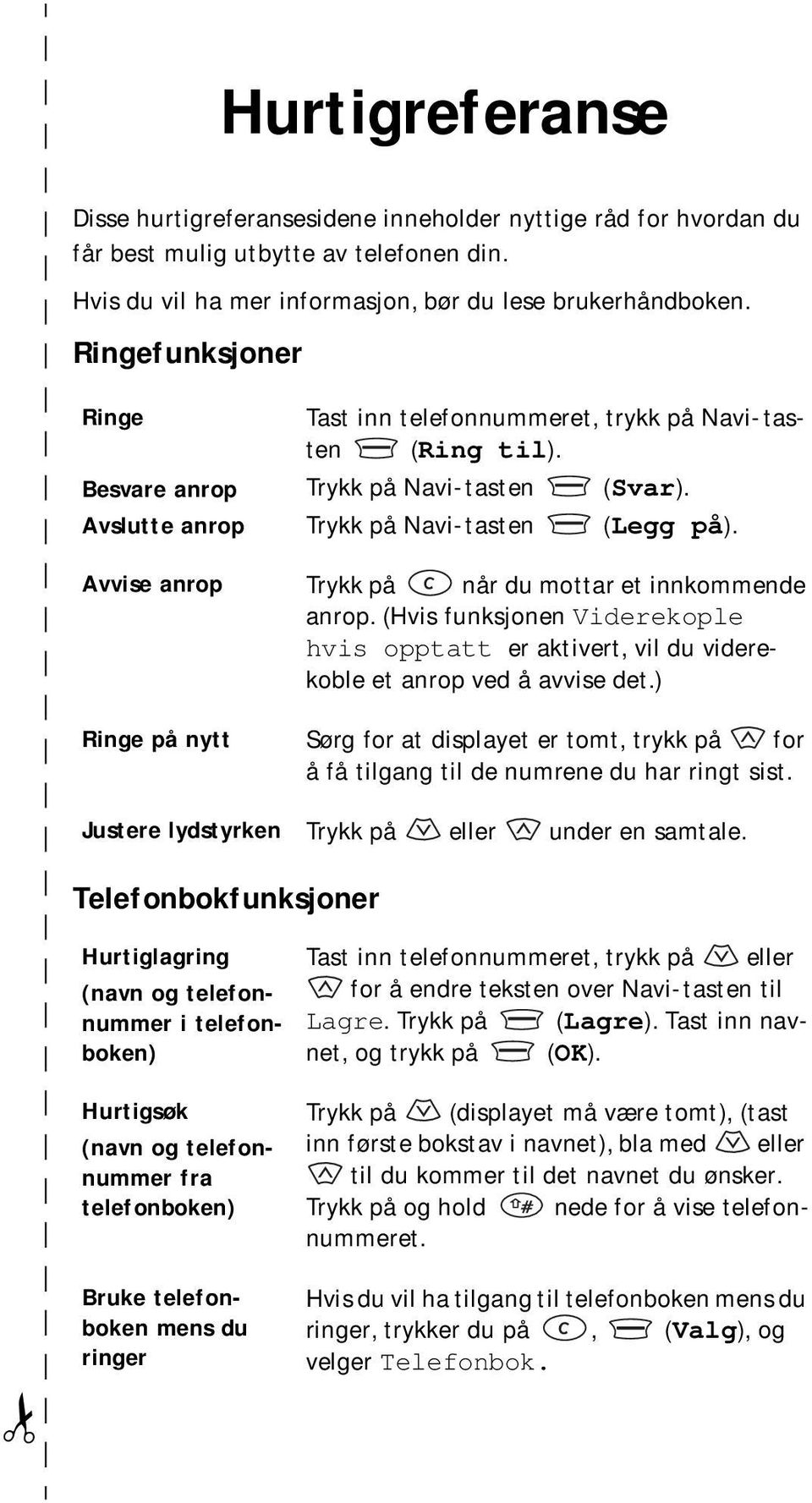 Avvise anrop Trykk på når du mottar et innkommende anrop. (Hvis funksjonen Viderekople hvis opptatt er aktivert, vil du viderekoble et anrop ved å avvise det.