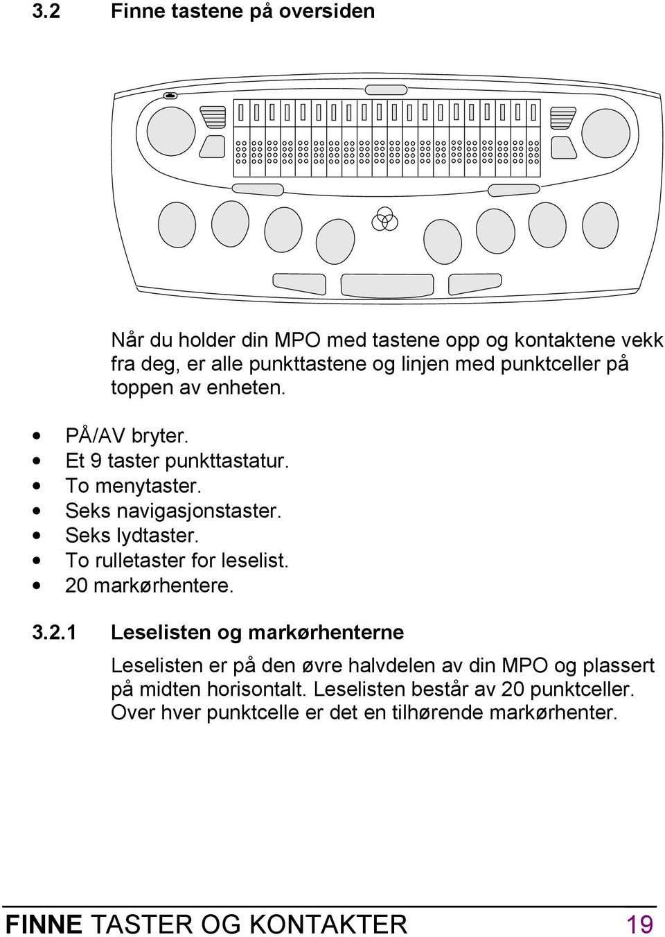 To rulletaster for leselist. 20