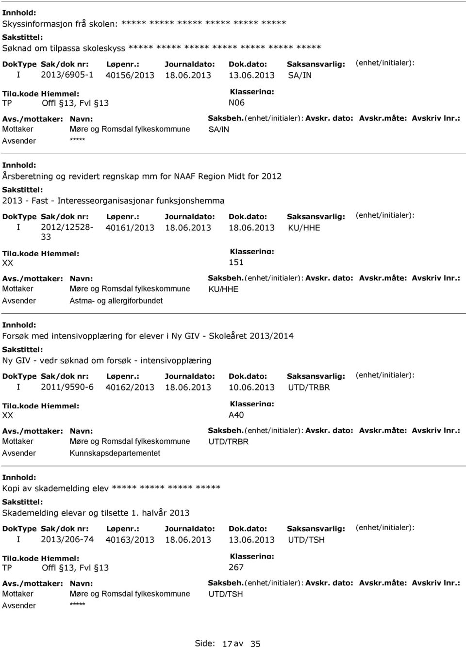 : Mottaker Møre og Romsdal fylkeskommune SA/N ***** Årsberetning og revidert regnskap mm for NAAF Region Midt for 2012 2013 - Fast - nteresseorganisasjonar funksjonshemma Sak/dok nr: 2012/12528-33