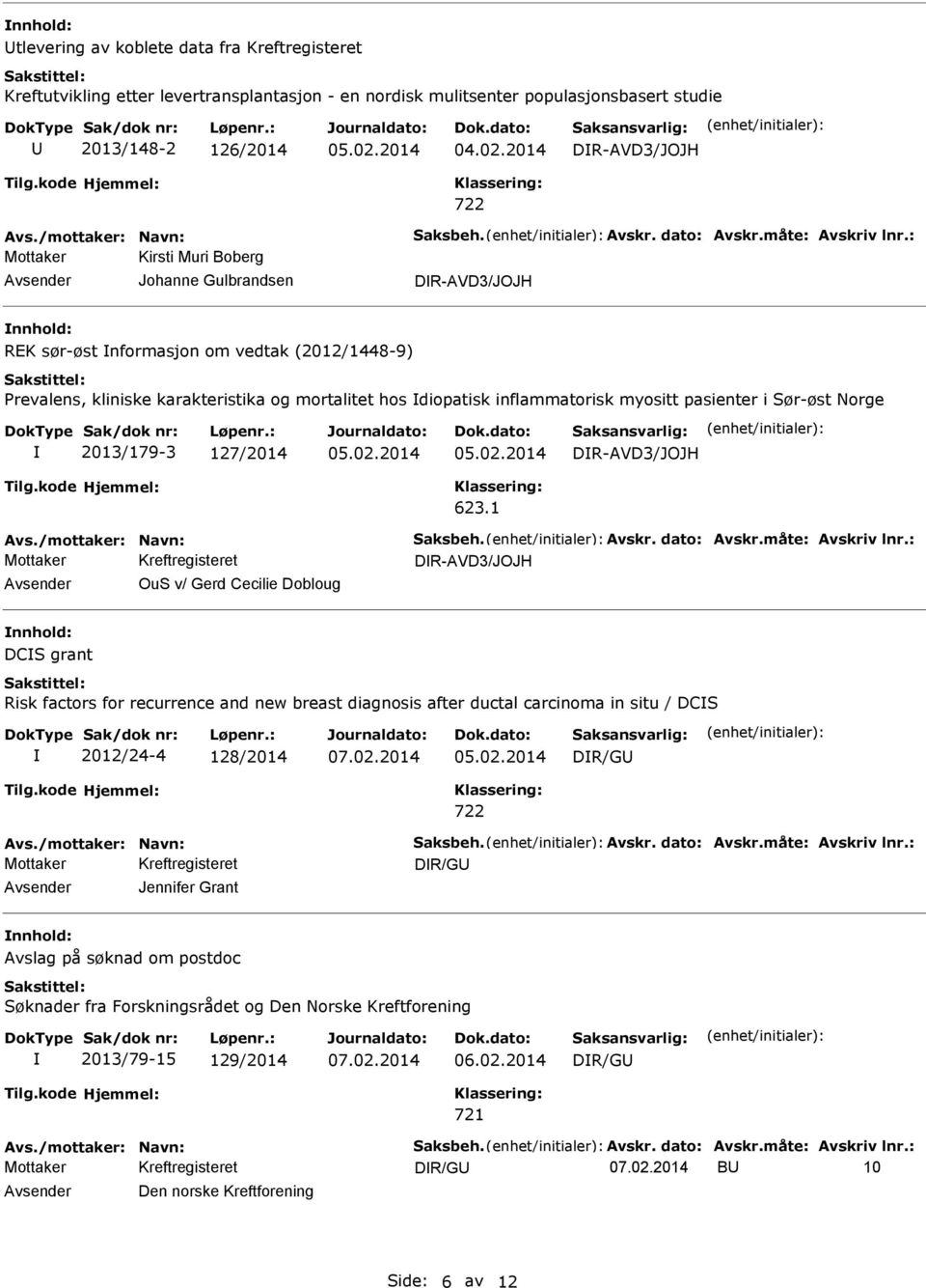 inflammatorisk myositt pasienter i Sør-øst Norge 2013/179-3 127/2014 05.02.2014 05.02.2014 DR-AVD3/JOJH 623.