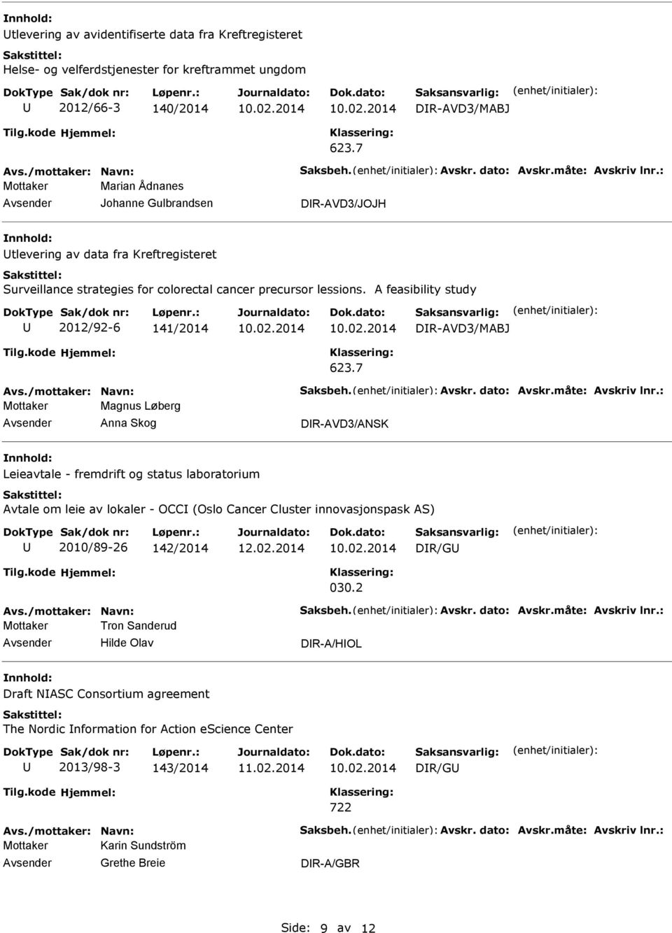 A feasibility study 2012/92-6 141/2014 DR-AVD3/MABJ 623.