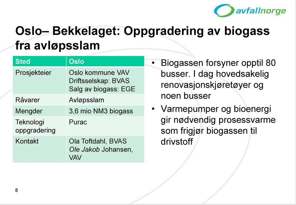 Ole Jakob Johansen, VAV Biogassen forsyner opptil 80 busser.