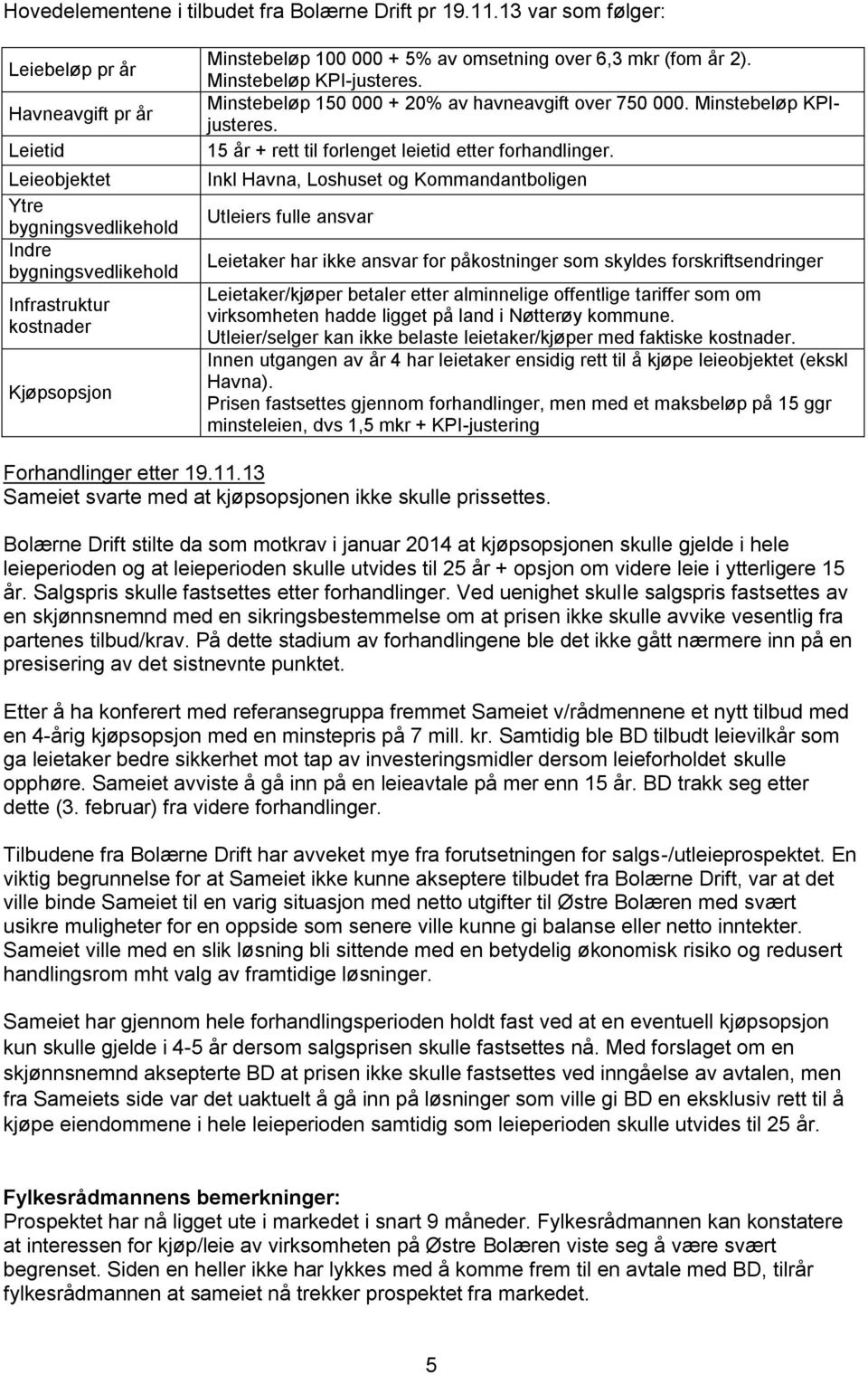 over 6,3 mkr (fom år 2). Minstebeløp KPI-justeres. Minstebeløp 150 000 + 20% av havneavgift over 750 000. Minstebeløp KPIjusteres. 15 år + rett til forlenget leietid etter forhandlinger.