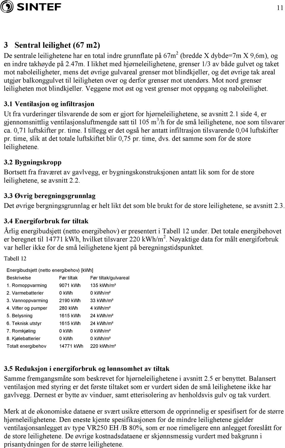 leiligheten over og derfor grenser mot utendørs. Mot nord grenser leiligheten mot blindkjeller. Veggene mot øst og vest grenser mot oppgang og naboleilighet. 3.