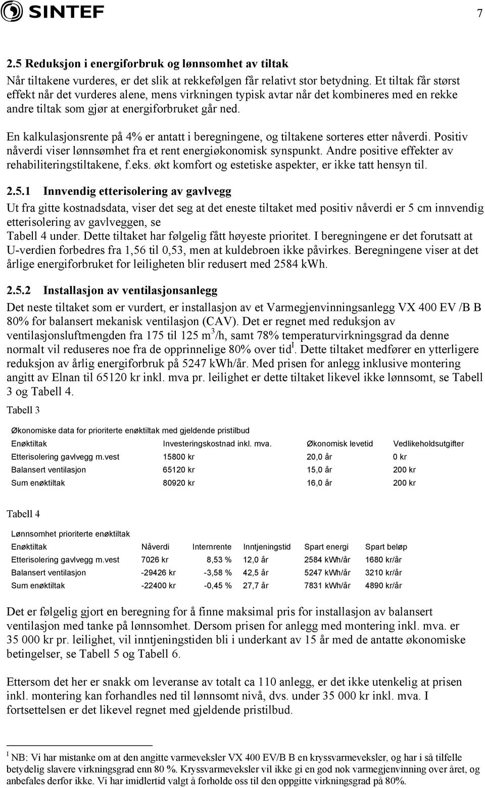 En kalkulasjonsrente på 4% er antatt i beregningene, og tiltakene sorteres etter nåverdi. Positiv nåverdi viser lønnsømhet fra et rent energiøkonomisk synspunkt.