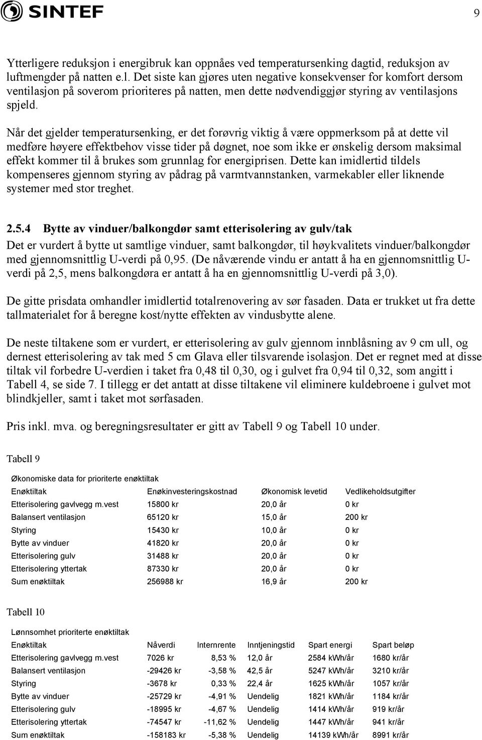 til å brukes som grunnlag for energiprisen. Dette kan imidlertid tildels kompenseres gjennom styring av pådrag på varmtvannstanken, varmekabler eller liknende systemer med stor treghet. 2.5.