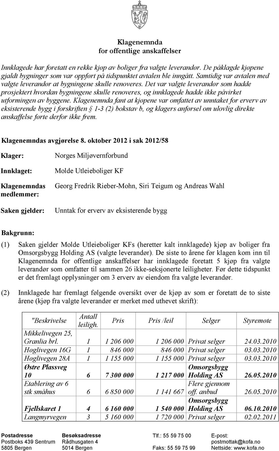 Det var valgte leverandør som hadde prosjektert hvordan bygningene skulle renoveres, og innklagede hadde ikke påvirket utformingen av byggene.