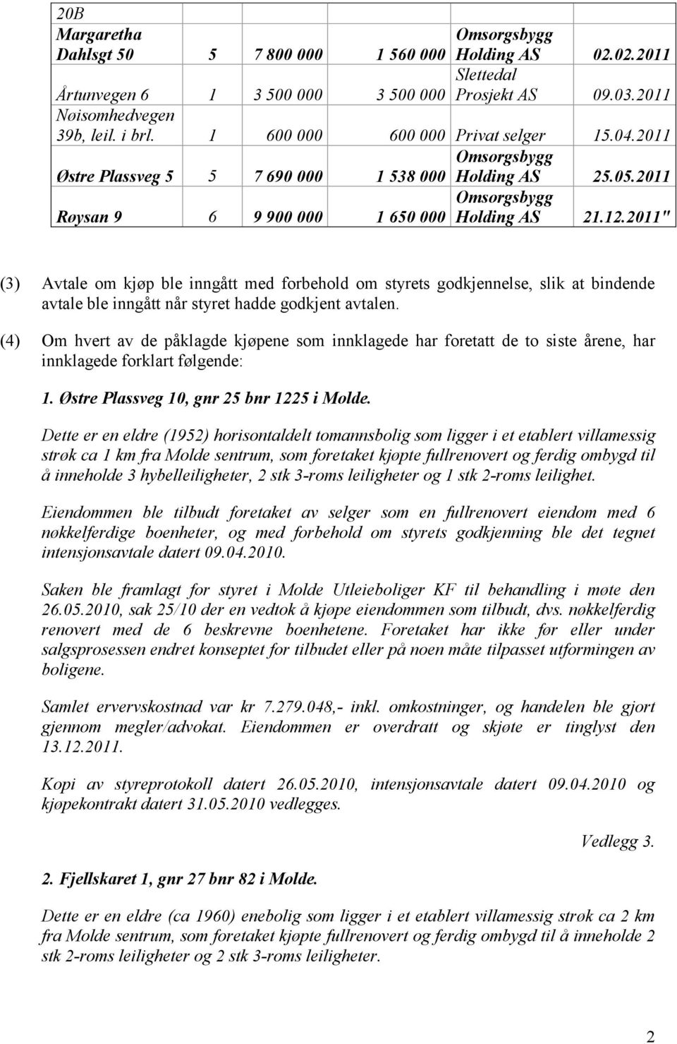 2011" (3) Avtale om kjøp ble inngått med forbehold om styrets godkjennelse, slik at bindende avtale ble inngått når styret hadde godkjent avtalen.