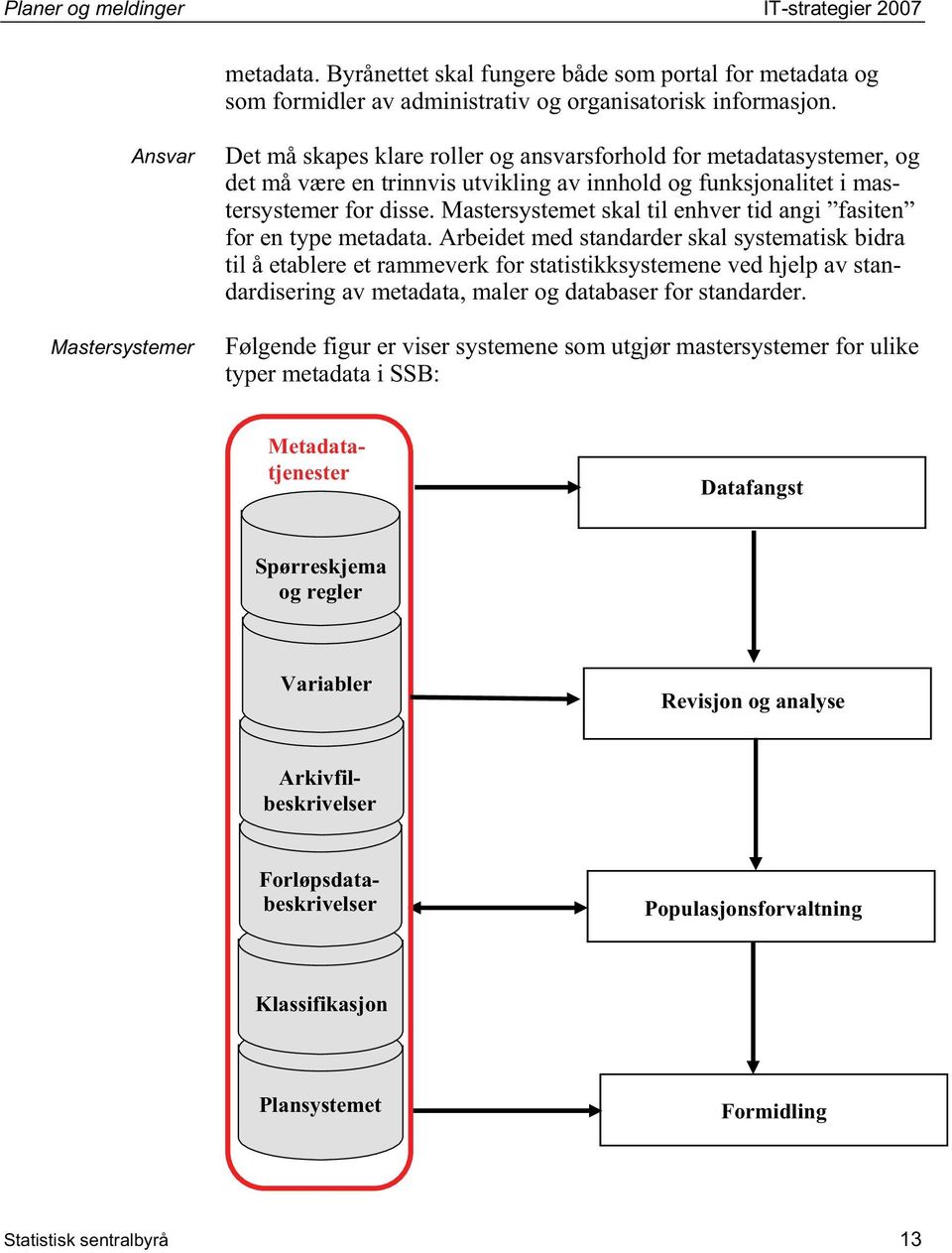 Mastersystemet skal til enhver tid angi fasiten for en type metadata.