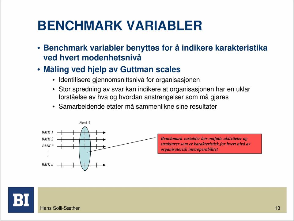 av hva og hvordan anstrengelser som må gjøres Samarbeidende etater må sammenlikne sine resultater Nivå 3 BMK 1 BMK 2 BMK 3.