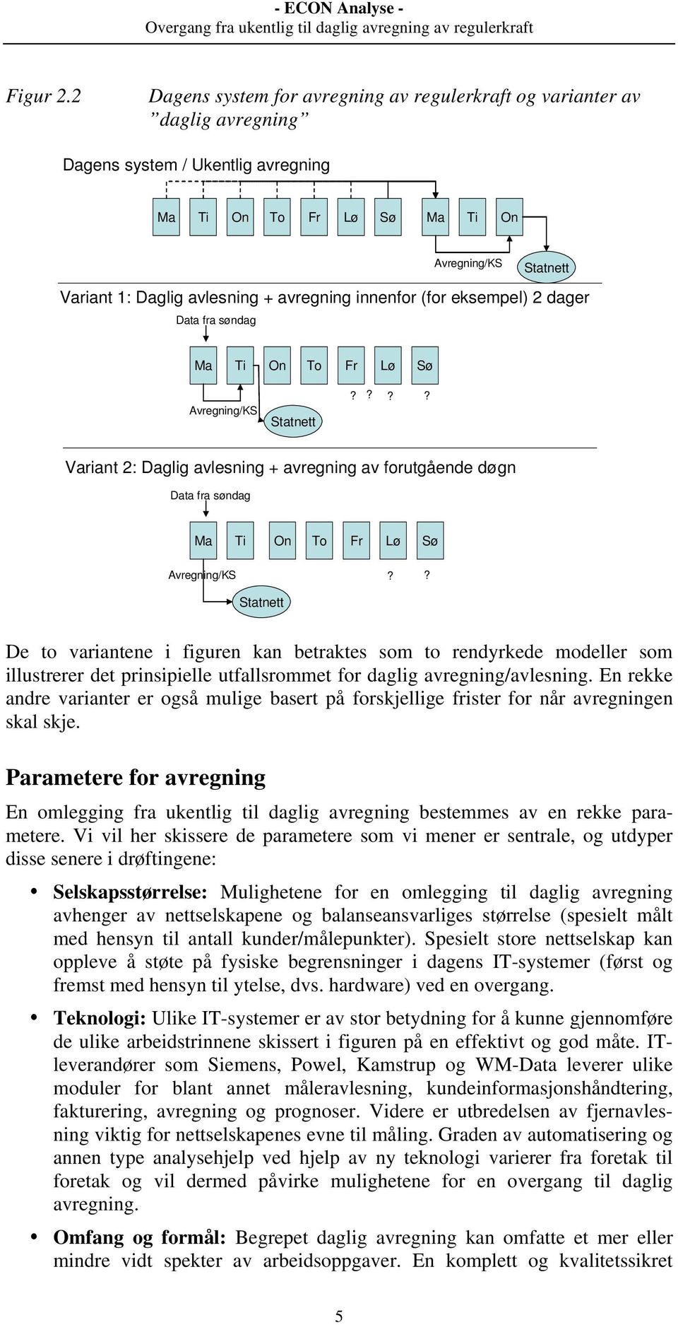 avregning innenfor (for eksempel) 2 dager Data fra søndag Ma Ti On To Fr Lø Sø Avregning/KS Statnett?