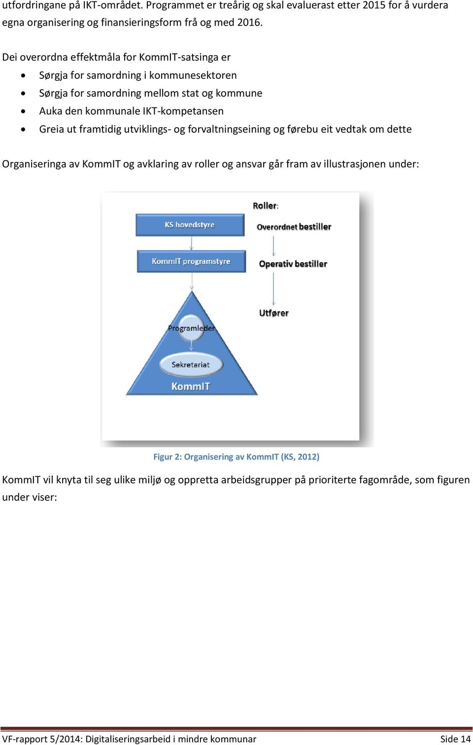 framtidig utviklings- og forvaltningseining og førebu eit vedtak om dette Organiseringa av KommIT og avklaring av roller og ansvar går fram av illustrasjonen under: Figur 2: