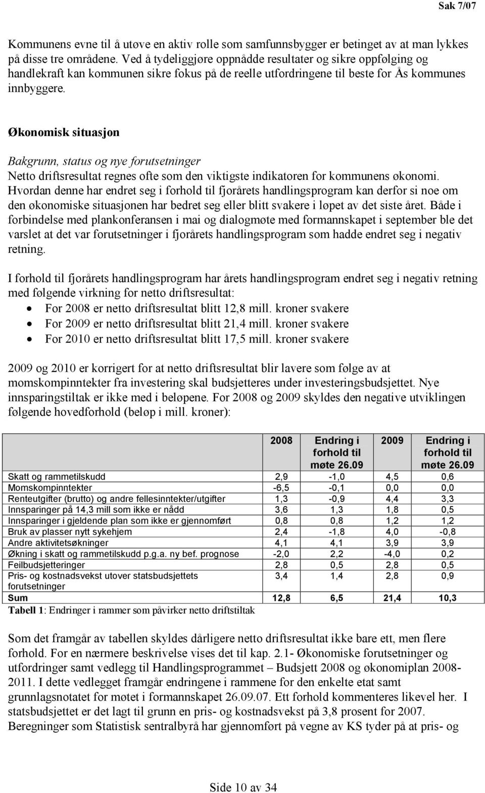 Økonomisk situasjon Bakgrunn, status og nye forutsetninger Netto driftsresultat regnes ofte som den viktigste indikatoren for kommunens økonomi.