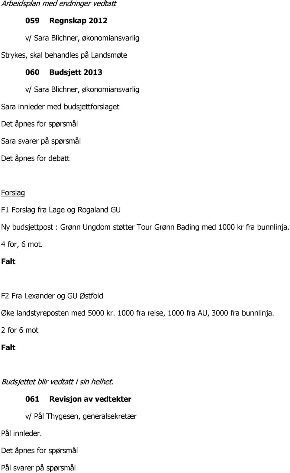 Ungdom støtter Tour Grønn Bading med 1000 kr fra bunnlinja. 4 for, 6 mot. Falt F2 Fra Lexander og GU Østfold Øke landstyreposten med 5000 kr.